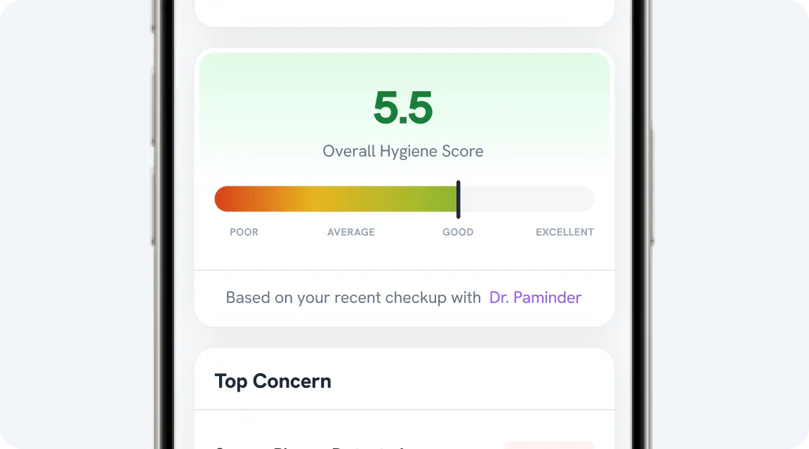 Dentist consultation
